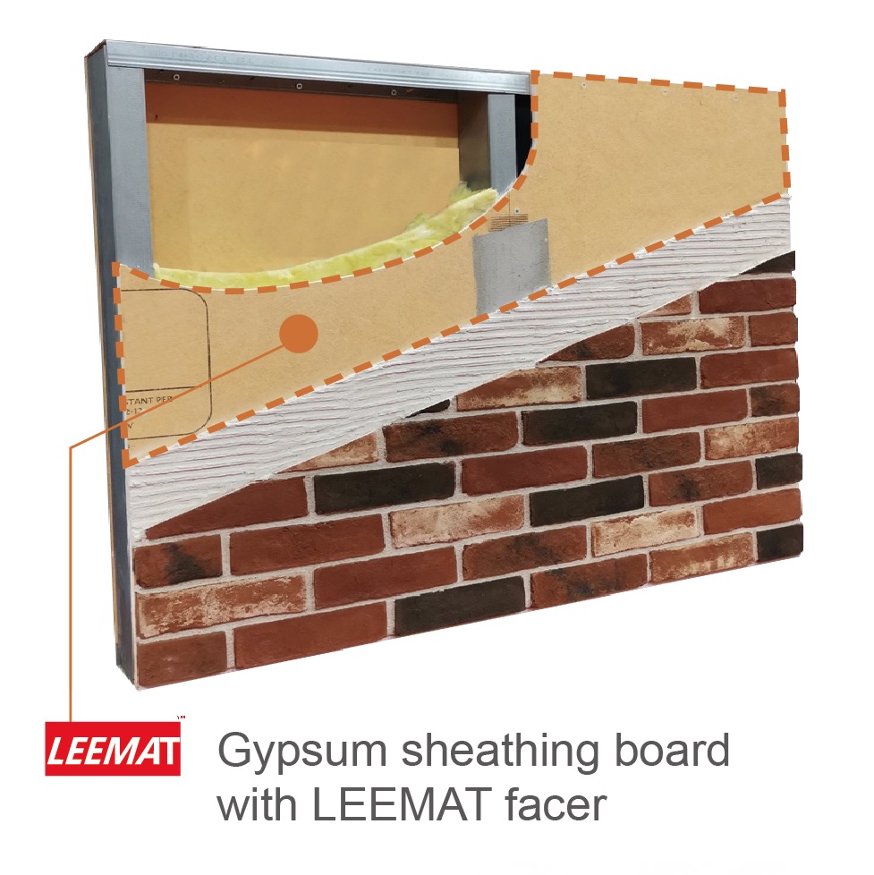 LEEMAT International Co.,Ltd Coated Fiberglass Mat Facer for Gypsum